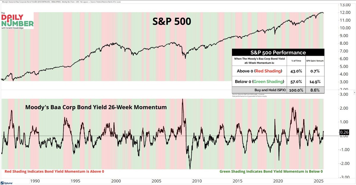 The Chart Report tweet media