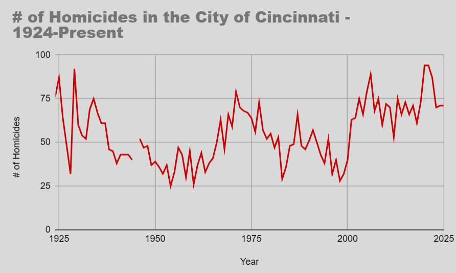 Joshua Junker tweet media