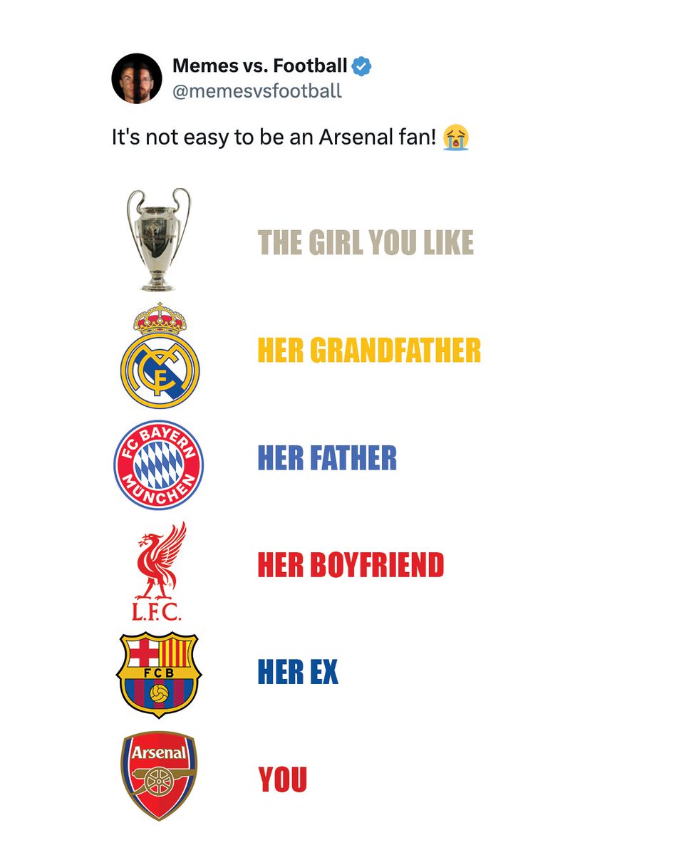 Memes vs. Football tweet media