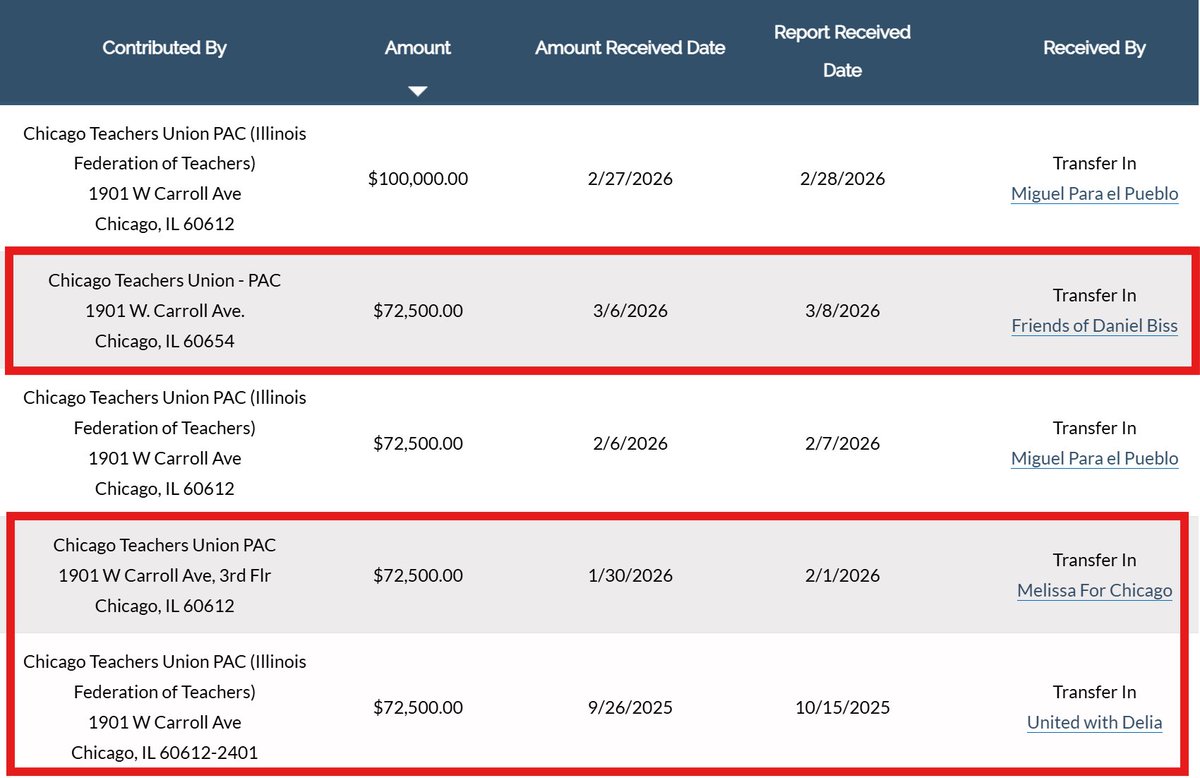 Citizen 𝑣𝑠 Machine, PhD tweet media