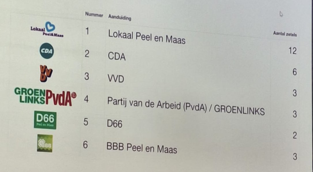 Caroline van der Plas tweet media