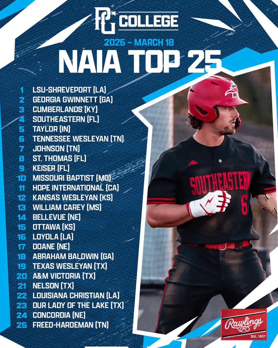 PG College Baseball tweet media