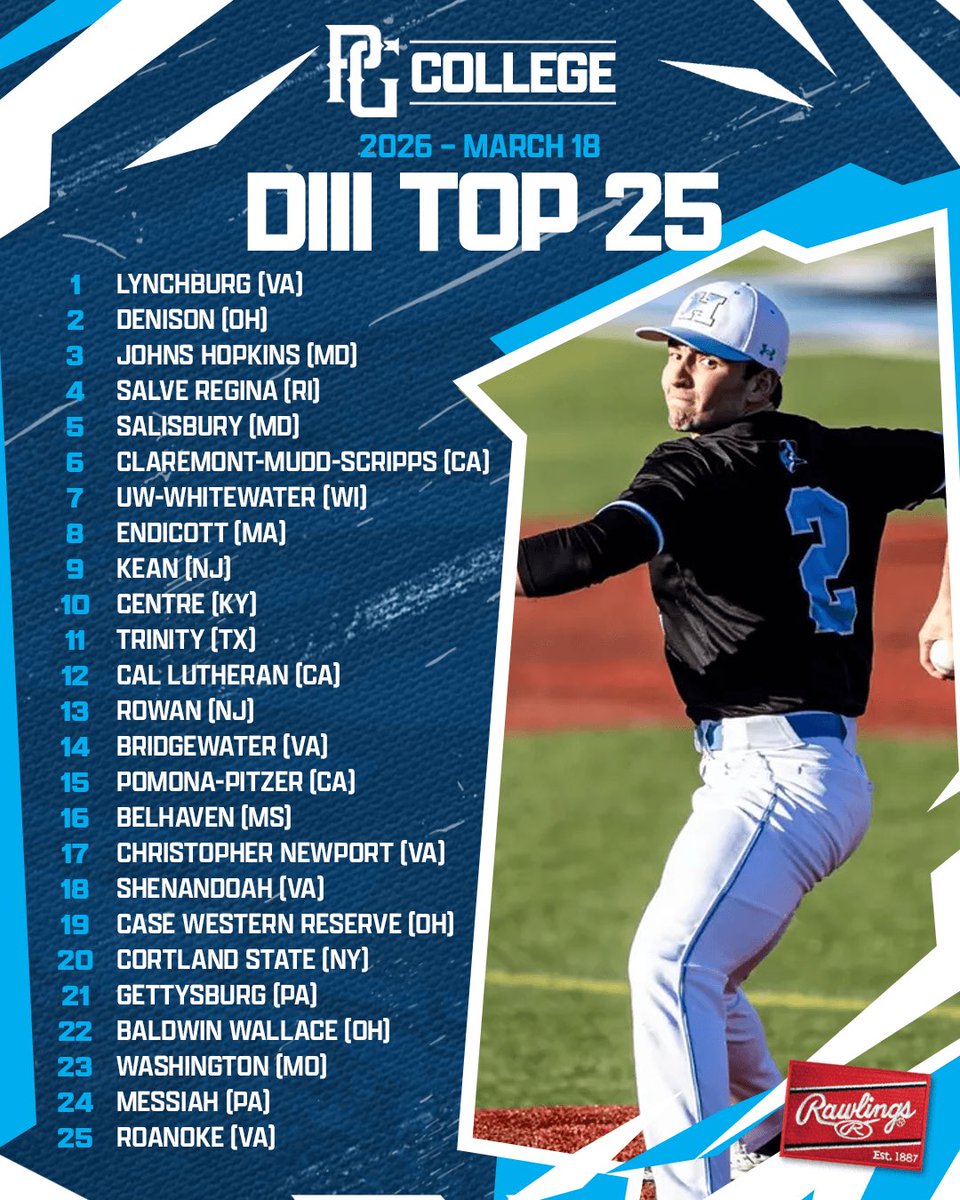 PG College Baseball tweet media