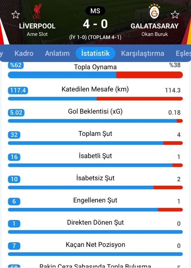 Ferruh DANACI tweet media