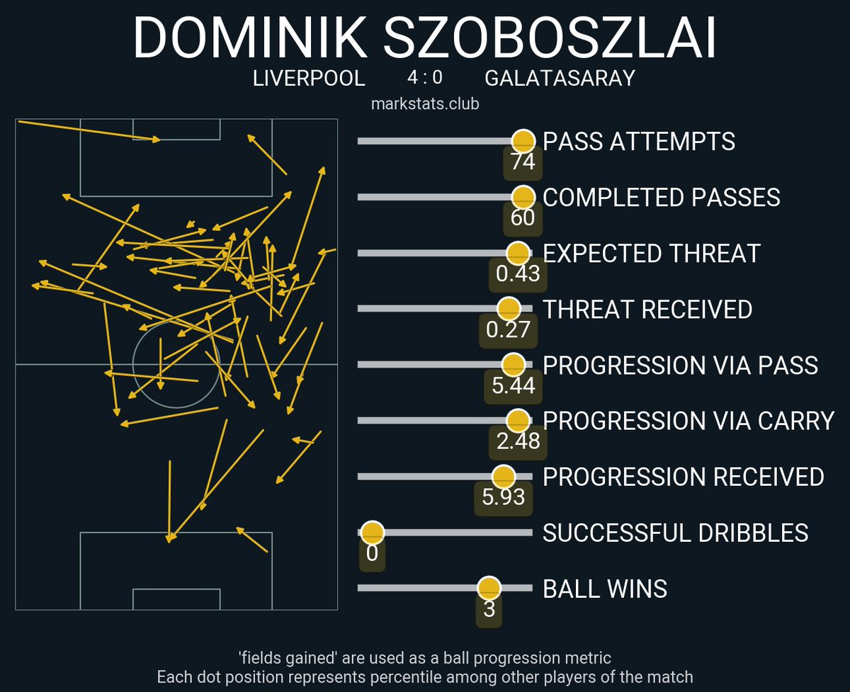 markstats bot tweet media