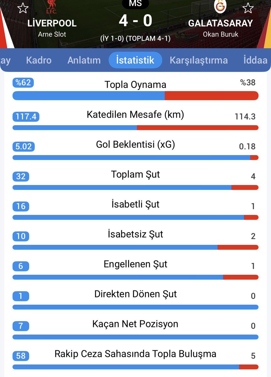 Hakem Hataları tweet media
