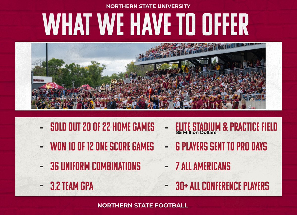 Northern State Football🐺 🏈 tweet media