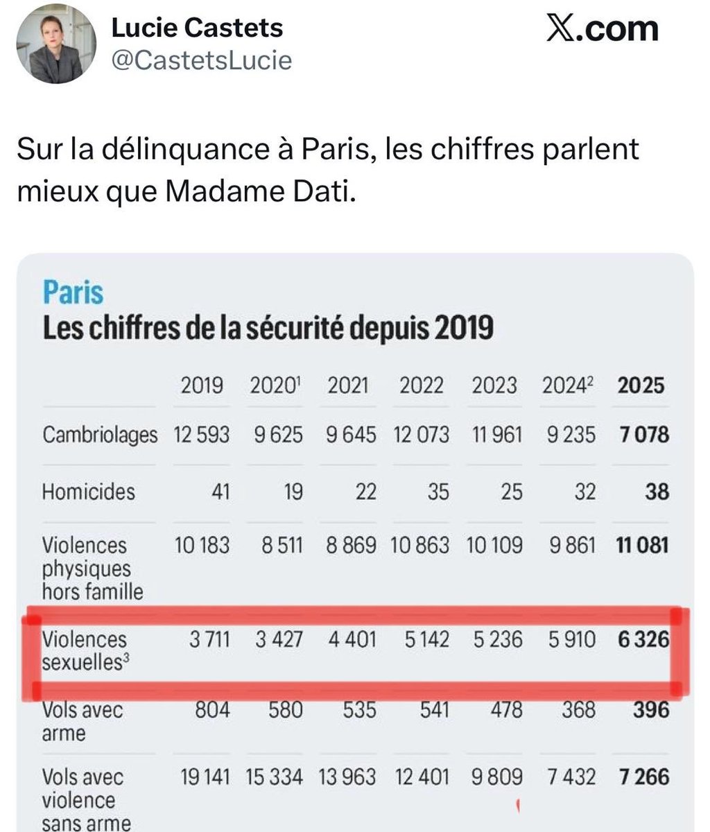 Romain V tweet media