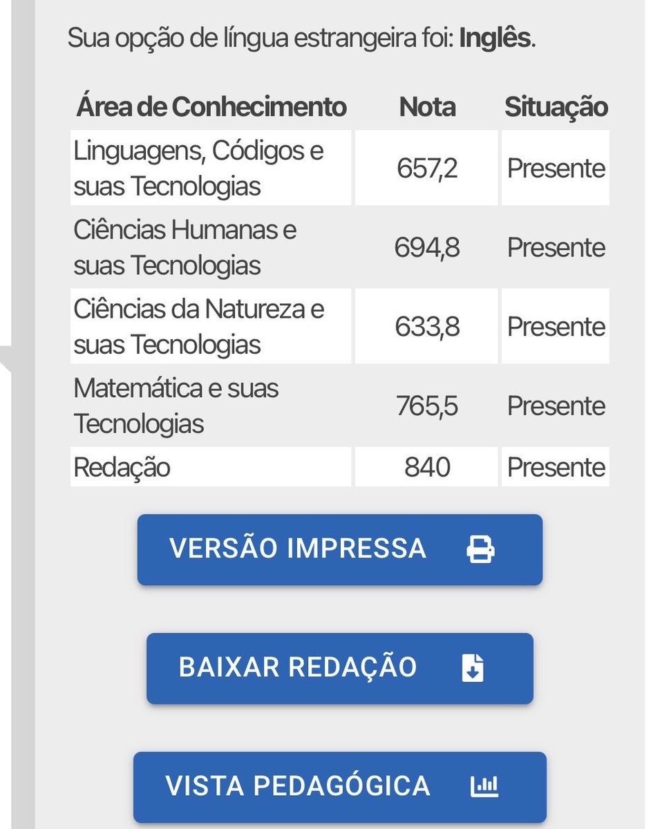 isistudy's tweet photo. 2024 (1° ano EM) x 2025 (2° ano EM)
percebam que eu só caí no que diz respeito à lingua portuguesa…. https://t.co/AGWuJ2mHo1