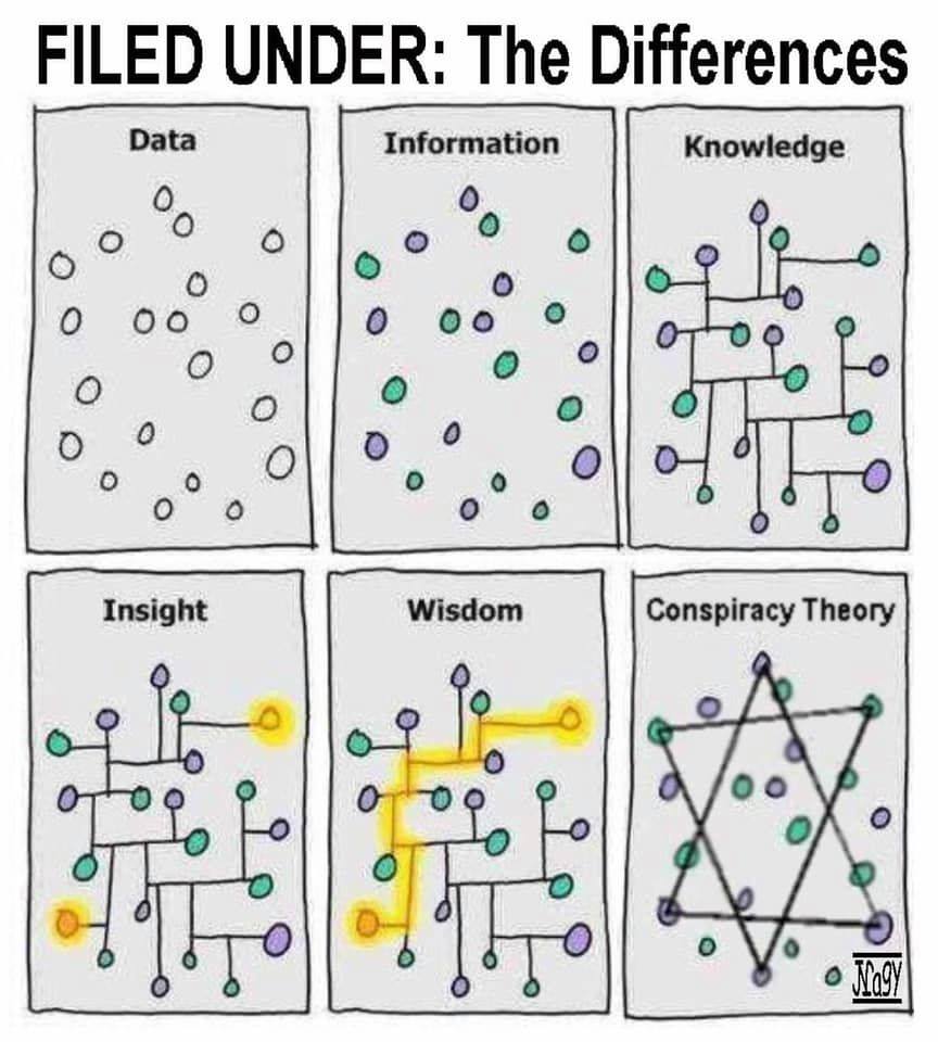 Symbology 🌎 tweet media