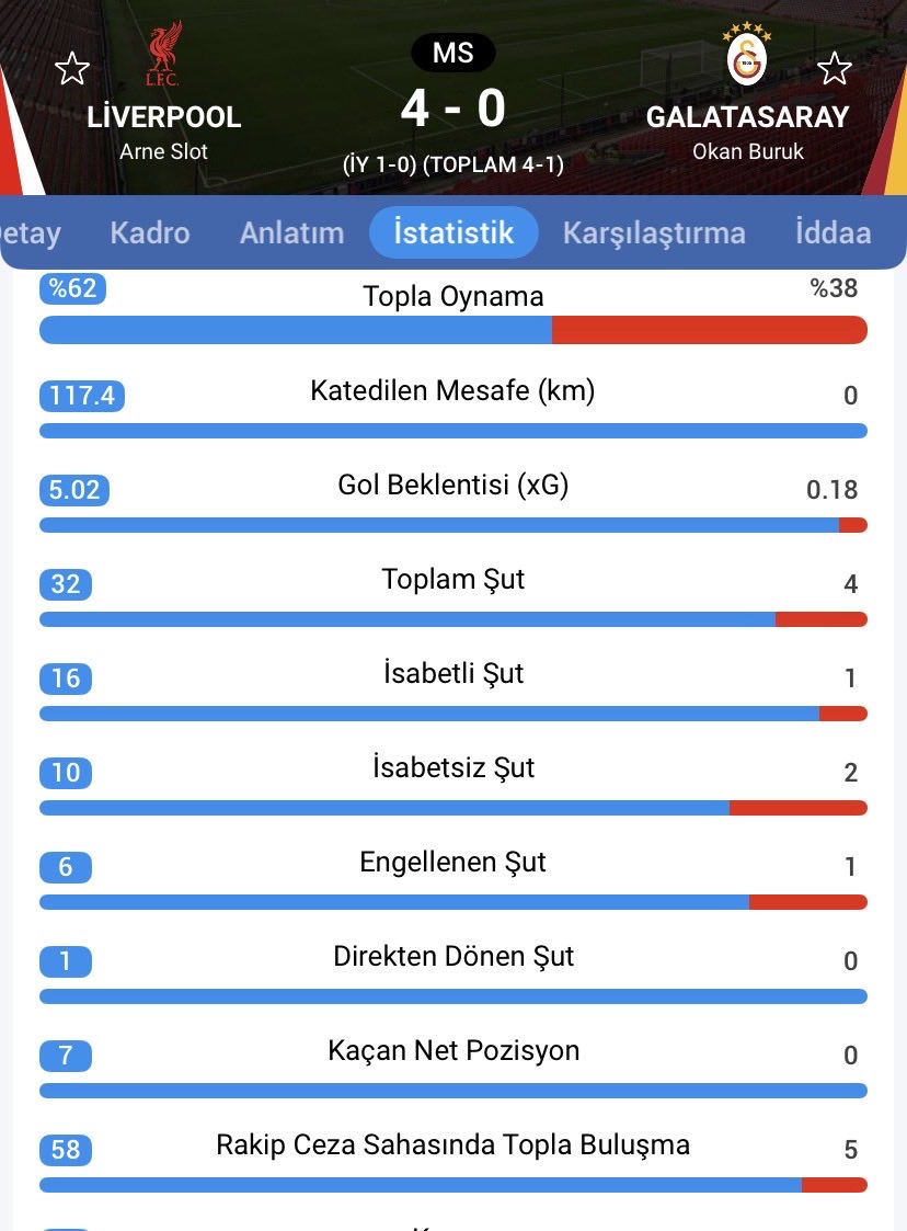 Fener-i Ruya 🥶 tweet media