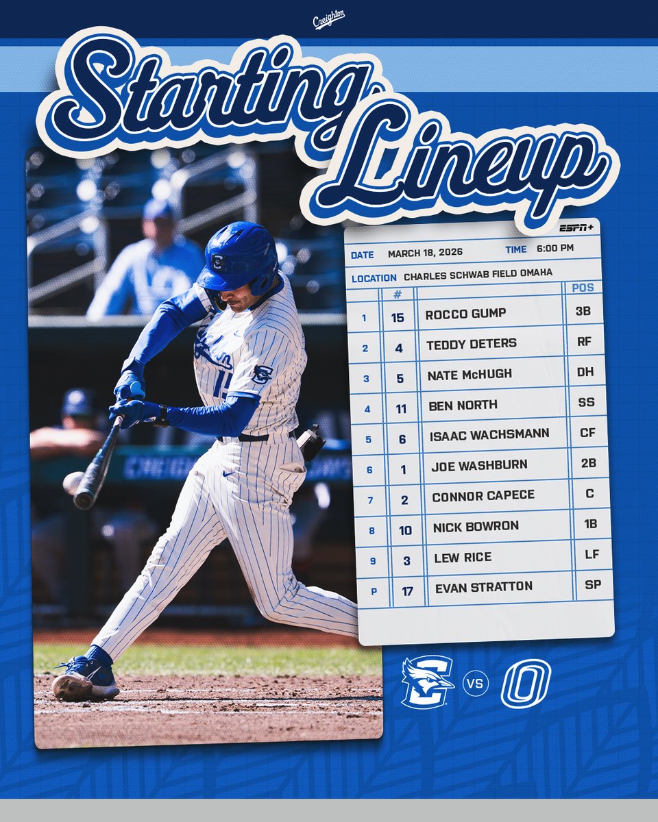 Creighton Baseball tweet media