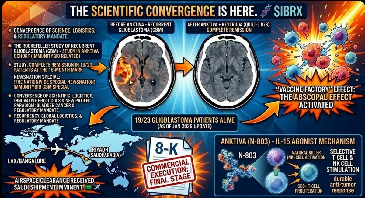 Tradelearner2022 tweet media