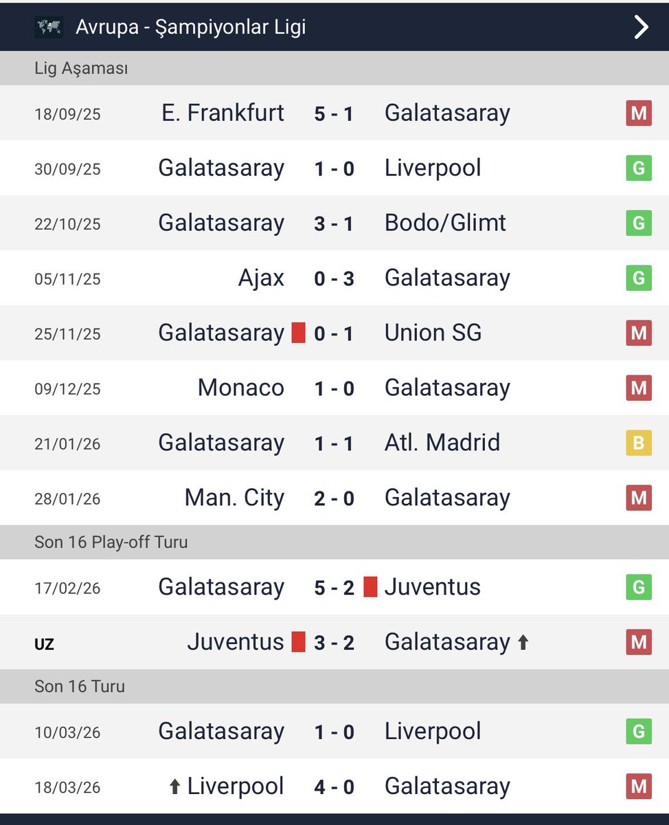 Ugur Umutluoglu tweet media