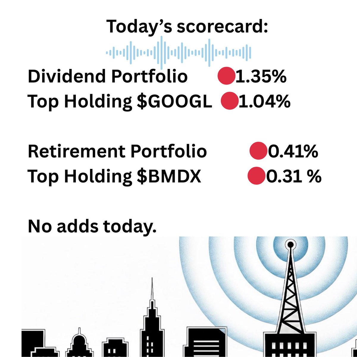 Dividend Broadcaster 🎙️ tweet media