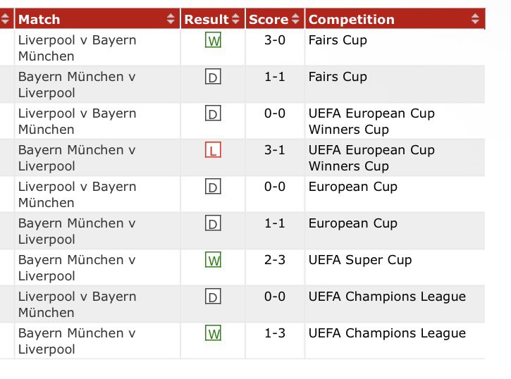 𝙆𝙖𝙮™️ #20TIMES🏆 tweet media