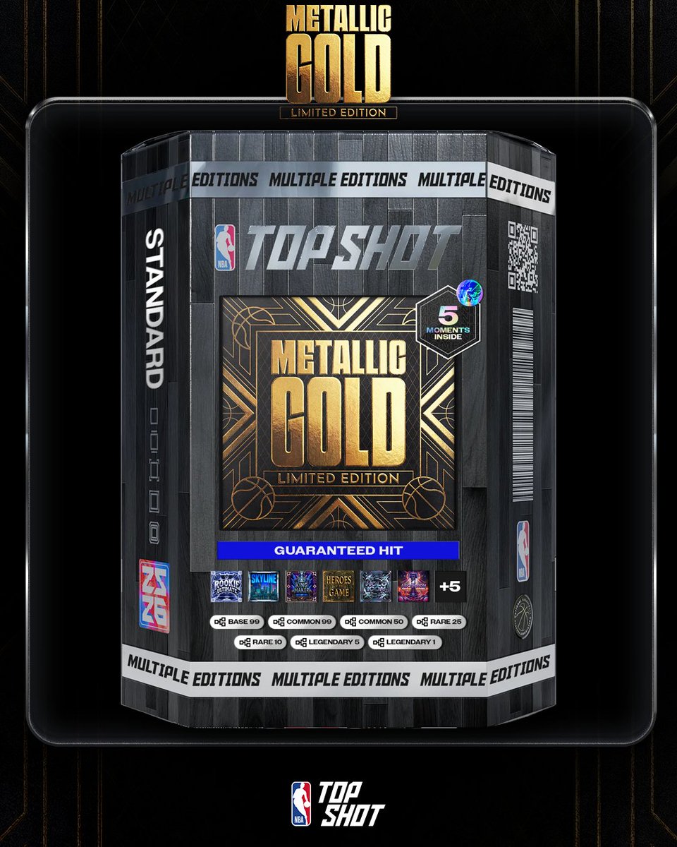 NBA Top Shot tweet media