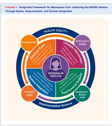 Garima Sharma M.D tweet media