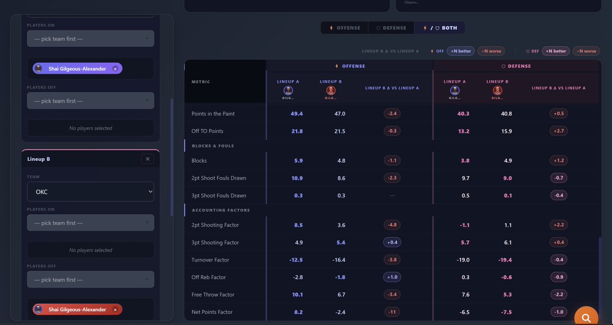 Gabriel Guzman tweet media