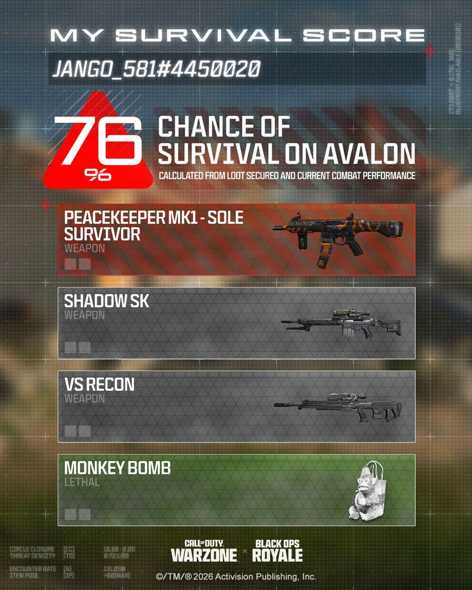hardcoregame71's tweet photo. @CallofDuty https://t.co/qRwG6E5lbw