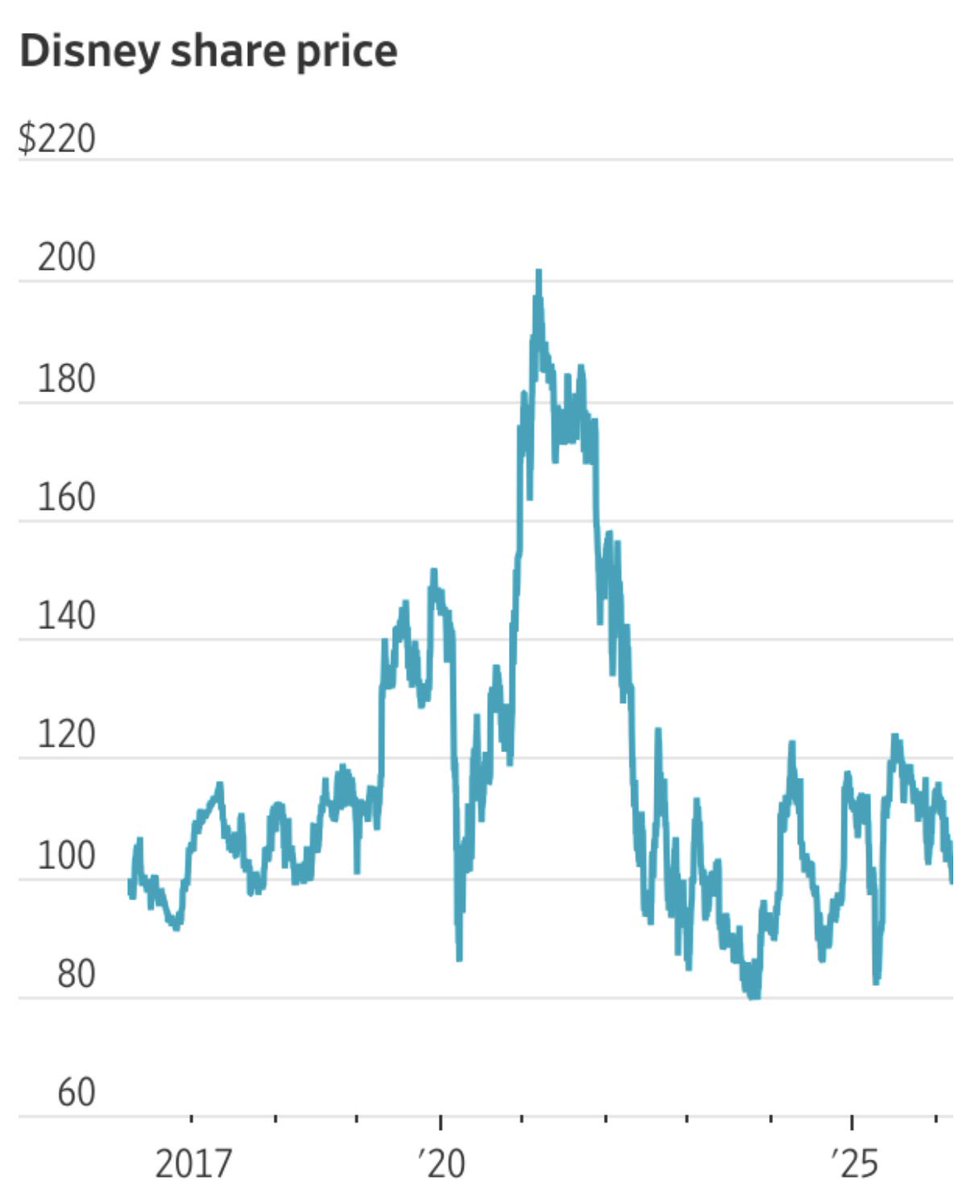 TV Grim Reaper tweet media