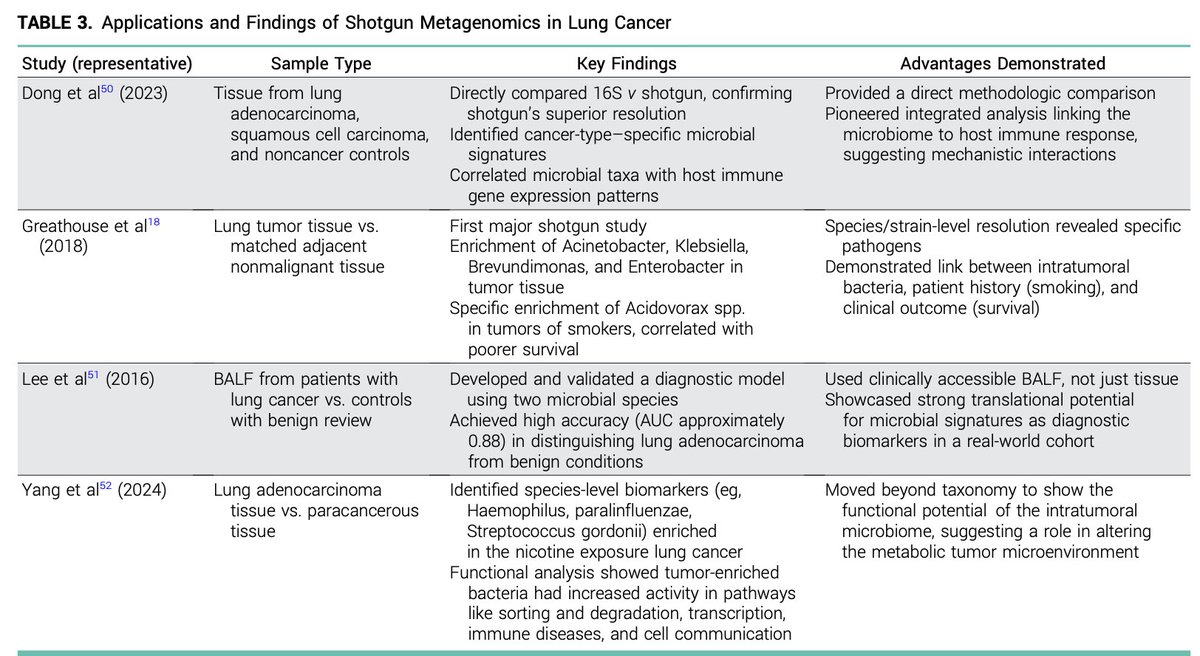 Diego A. Díaz-García tweet media