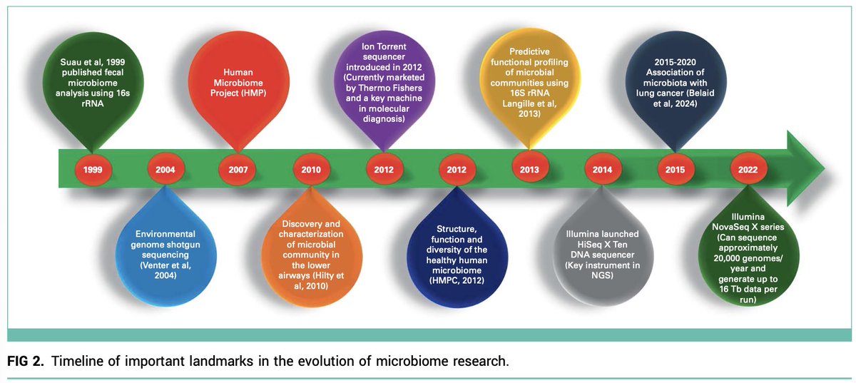 Diego A. Díaz-García tweet media