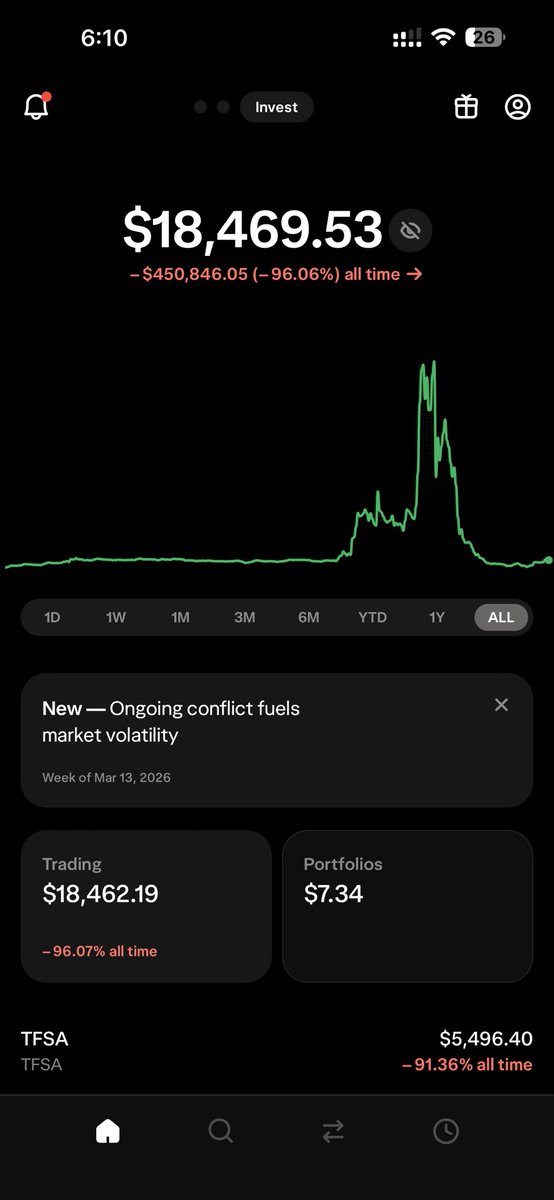 Ashes2crown tweet media