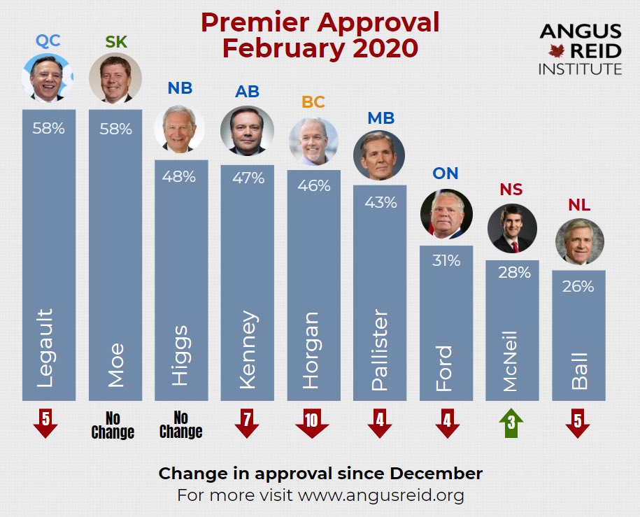 Kate Dupuis tweet media