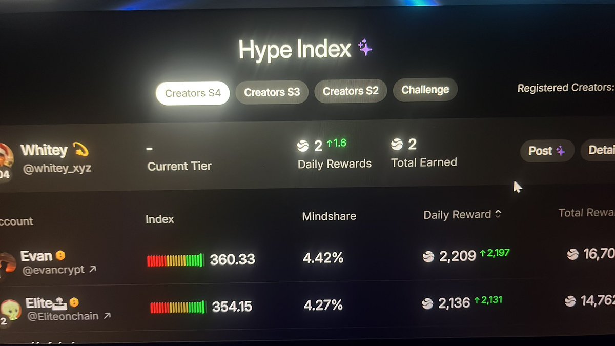 Whitey 💫 tweet media