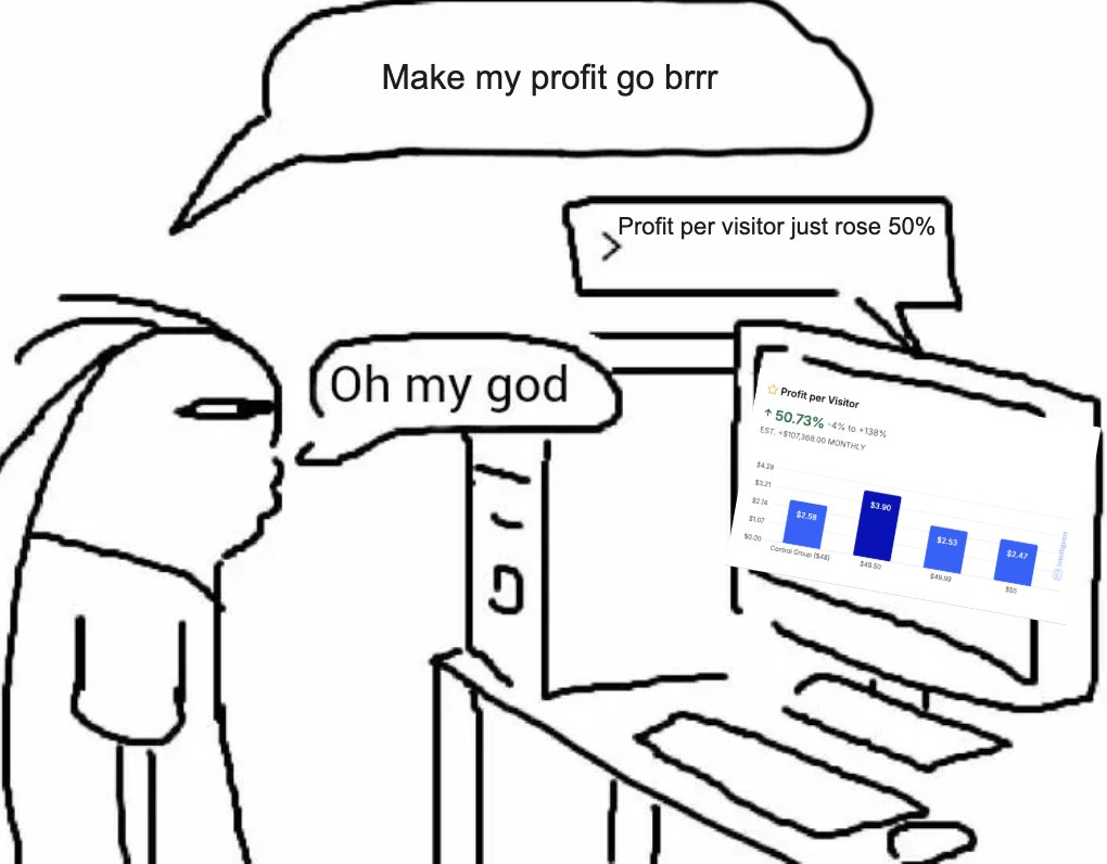 Intelligems tweet media