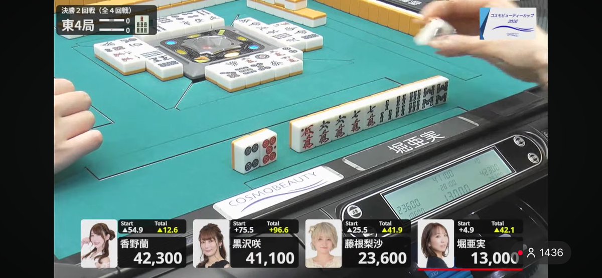 🌼堀 亜実🌼 tweet media