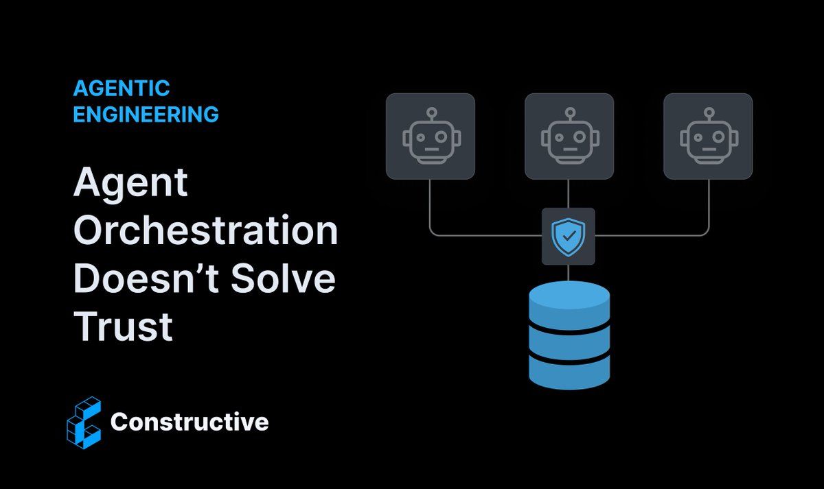 Dan Lynch tweet media