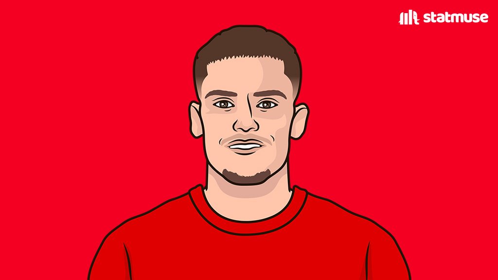 TottenhamMuse tweet media