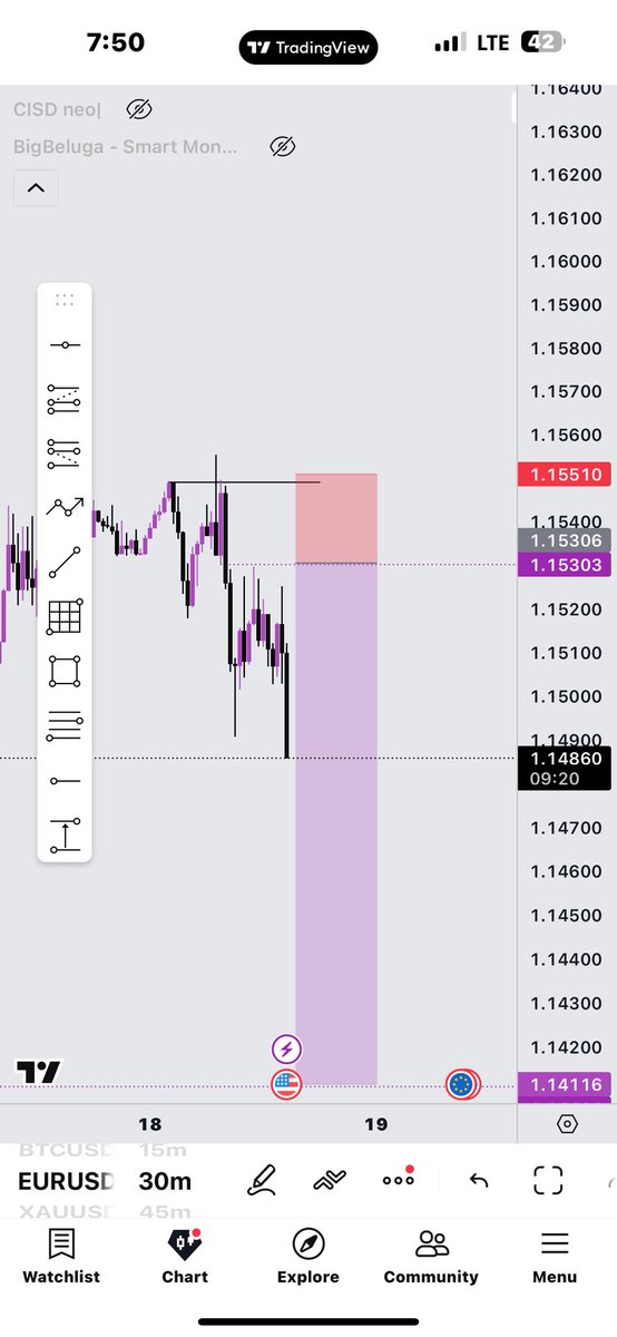 KELVIN 📊 tweet media