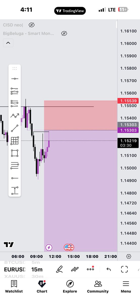 KELVIN 📊 tweet media