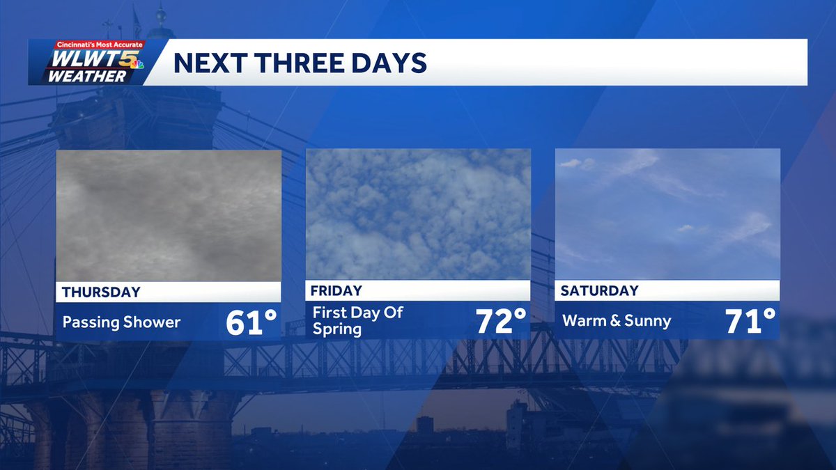 Allison Rogers WLWT tweet media