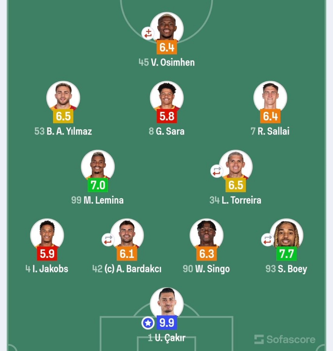 Depar Sports tweet media