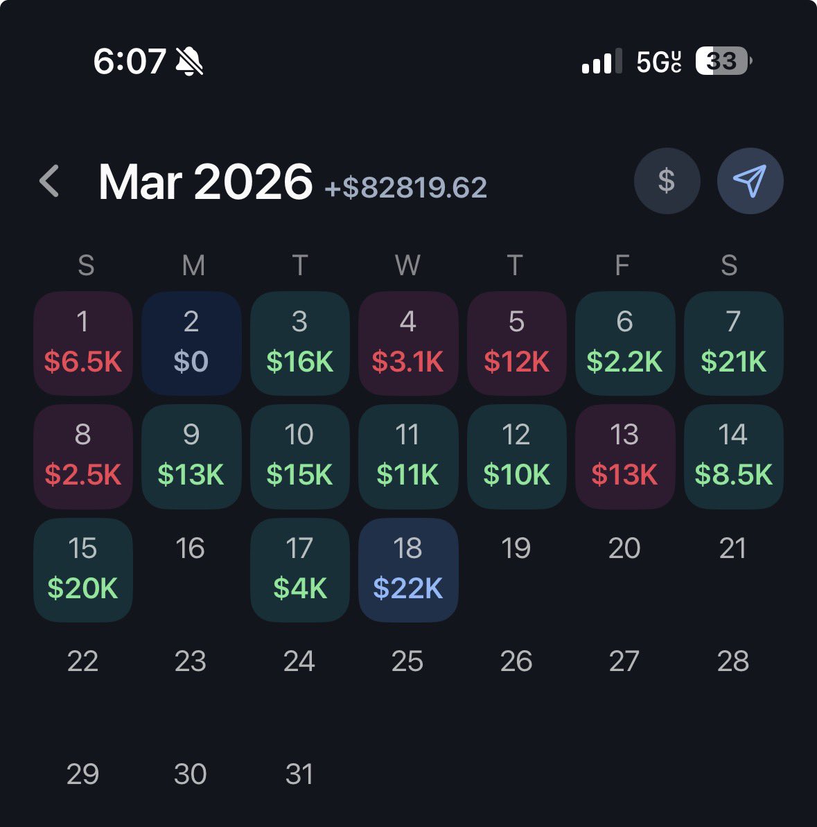 DukeProps☢️ tweet media