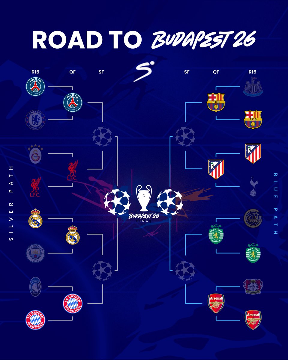 SuperSport Football ⚽️ tweet media