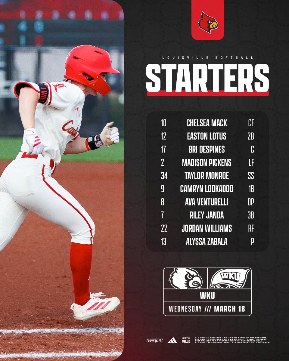 Louisville Softball tweet media