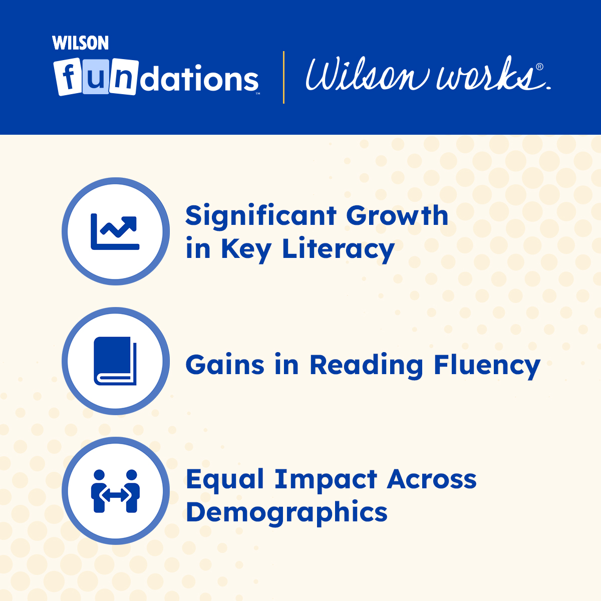 Wilson Language Training tweet media