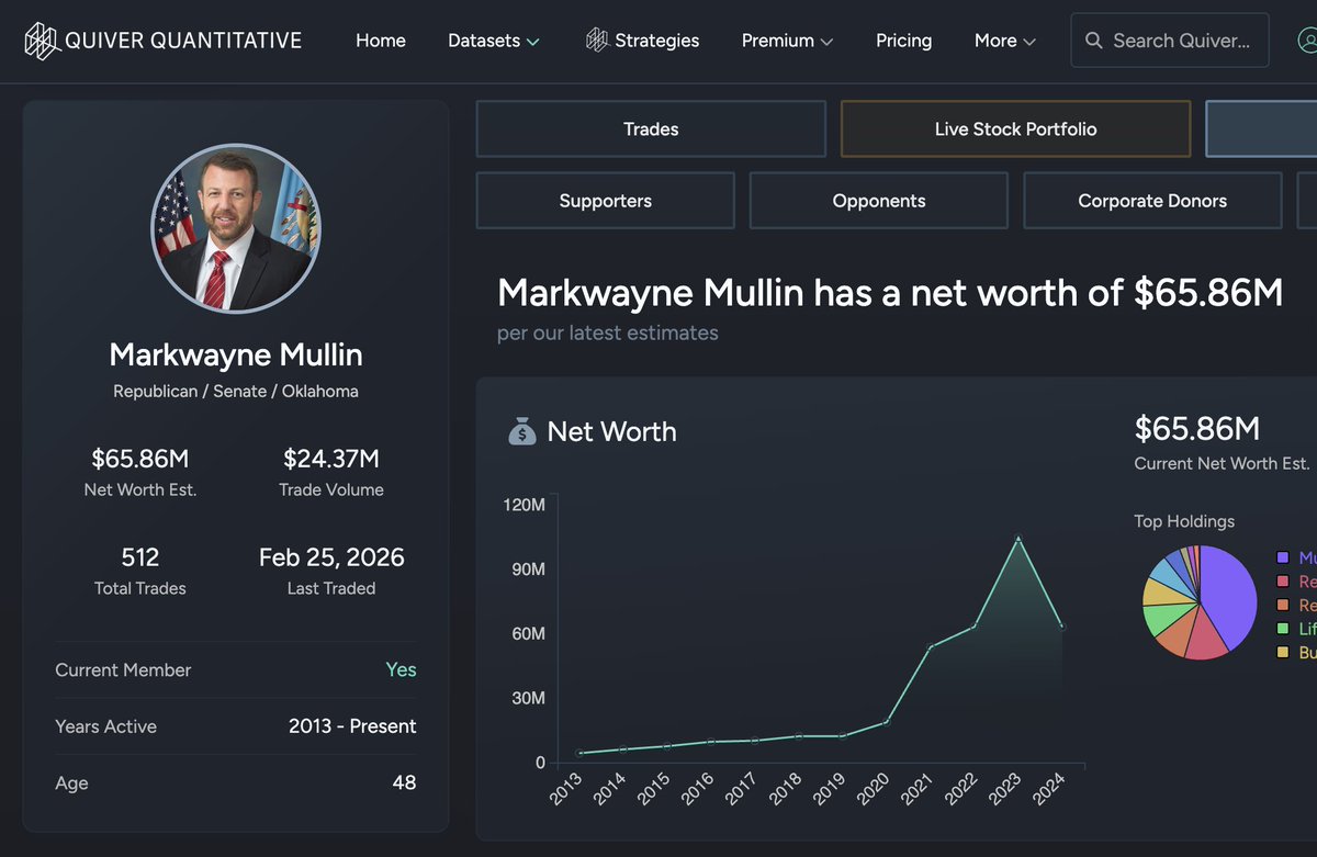Quiver Quantitative tweet media
