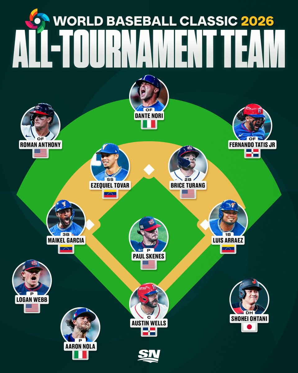 Sportsnet tweet media