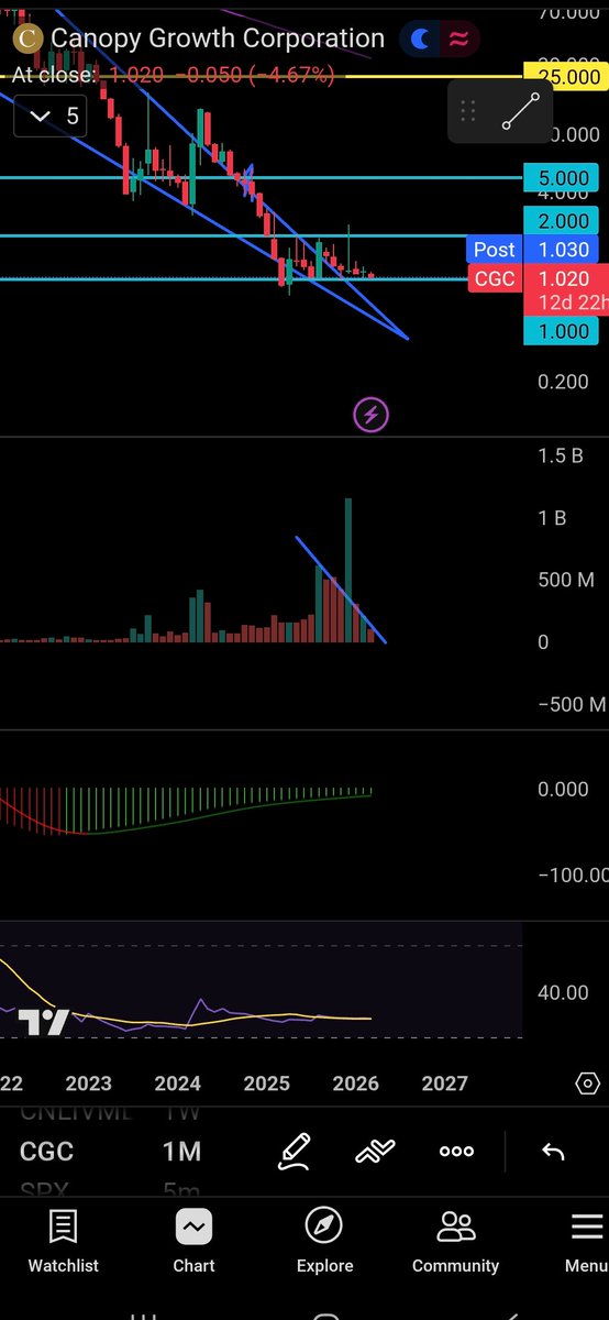 the.unknown.timetraveler. tweet media