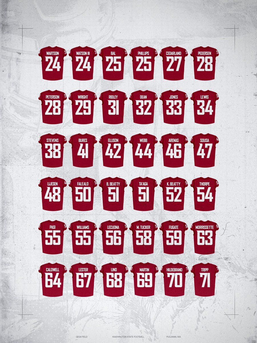 Washington State Football tweet media