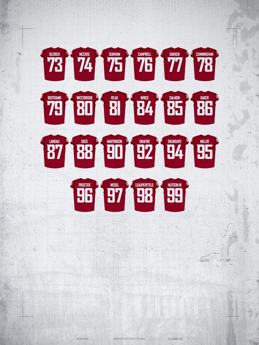 Washington State Football tweet media