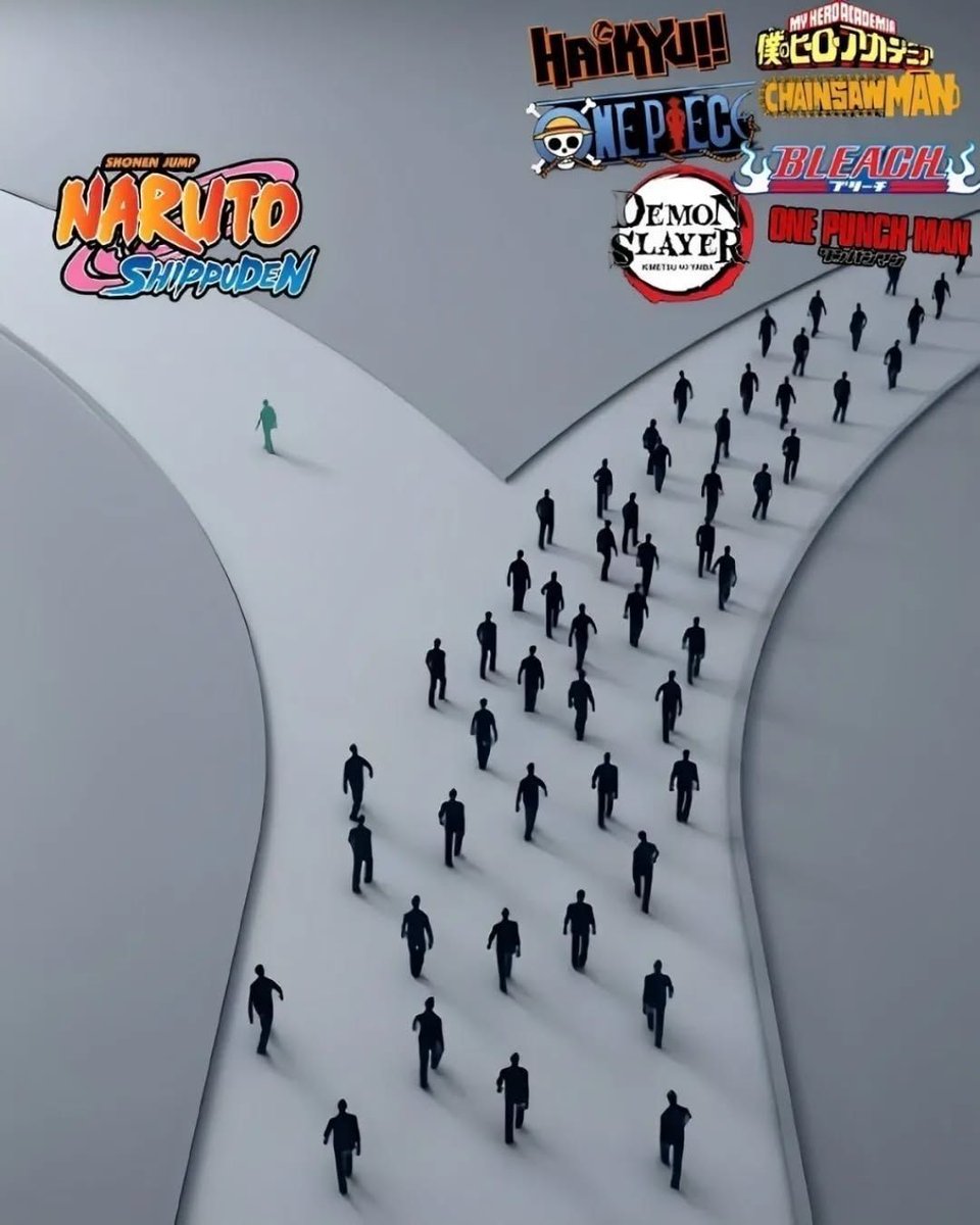 Daily Naruto tweet media