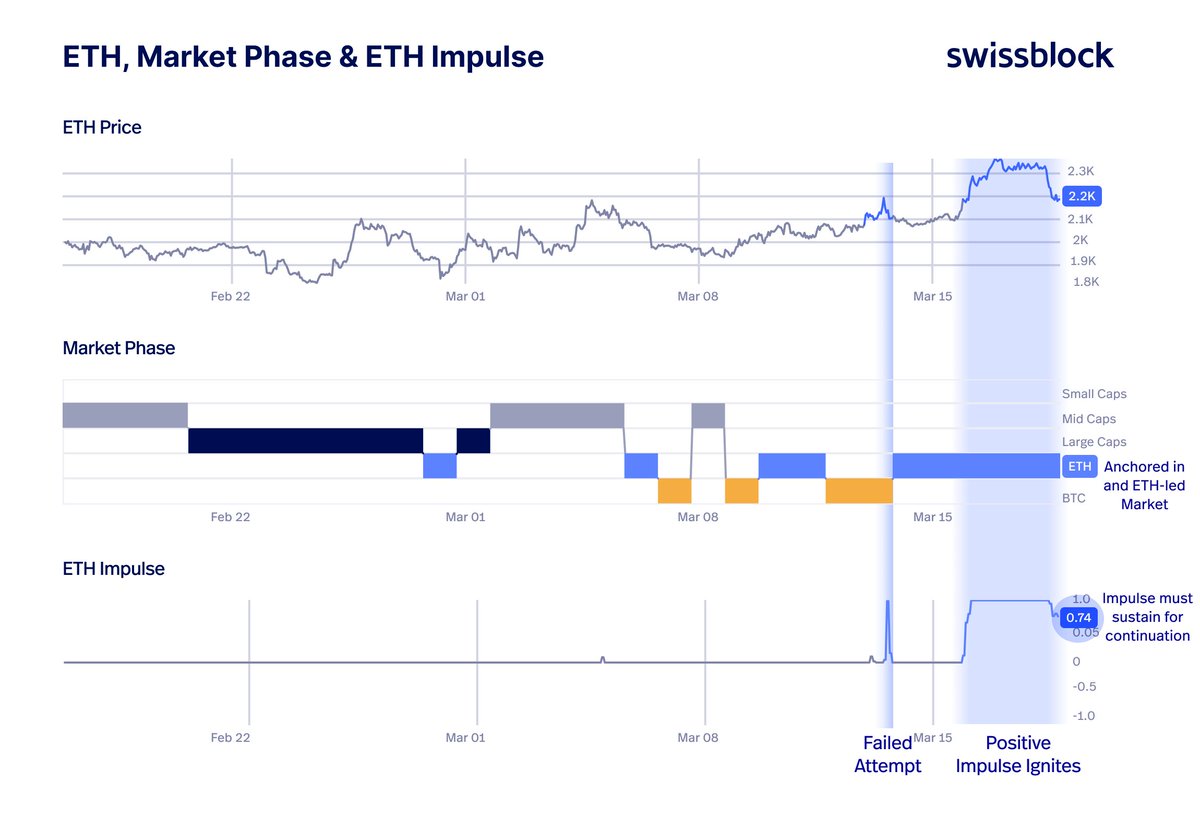 Altcoin Vector tweet media