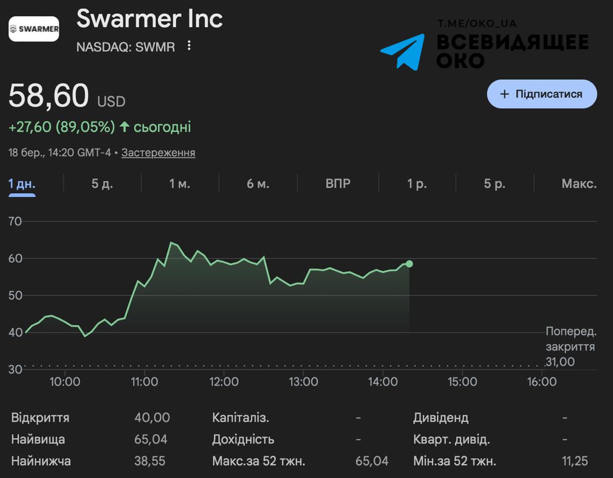 Александр Кайдаш tweet media